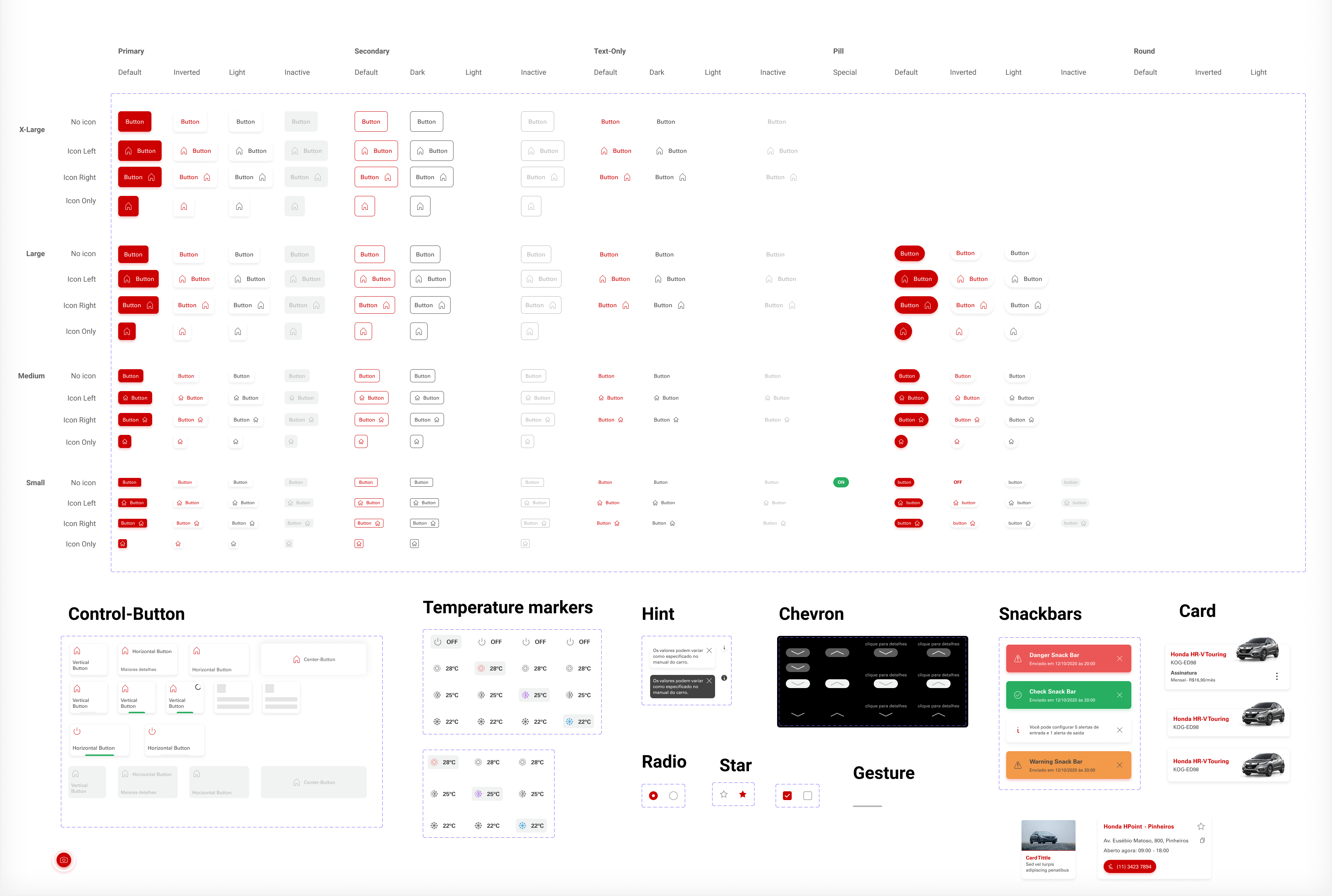 A biblioteca de componentes do My Honda Connect no Figma — botões em vários tamanhos, estilos e estados, além de control-buttons, marcadores de temperatura, hints, chevrons, snackbars e cards