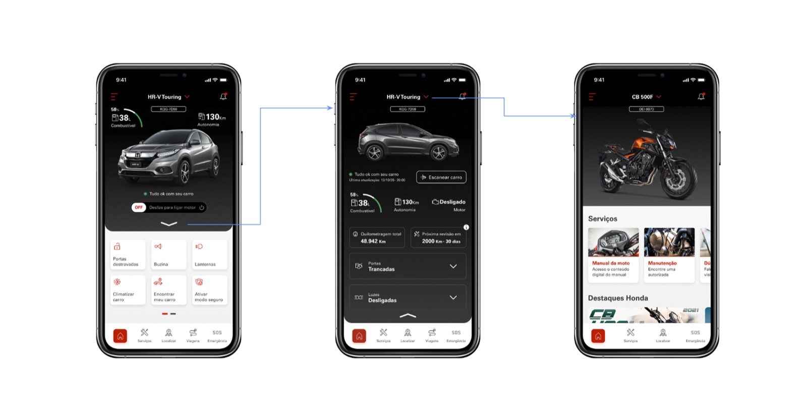 Três telas encadeadas — o dashboard do veículo, o status detalhado, e a troca para um segundo veículo, uma moto