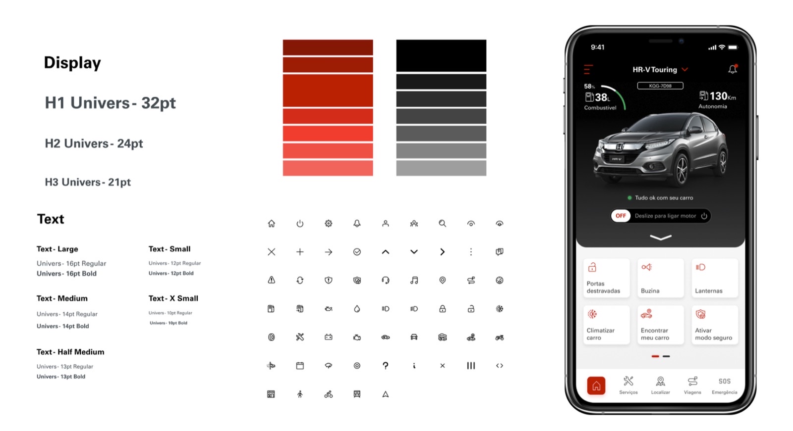 O look and feel — escala tipográfica, paleta de cores e conjunto de ícones