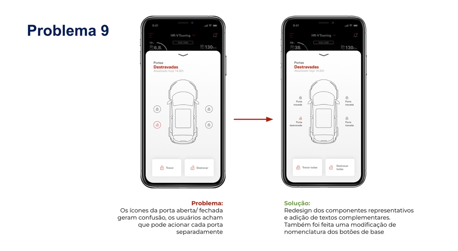 Antes e depois — ícones de status das portas redesenhados com labels, botões renomeados para travar/destravar todas